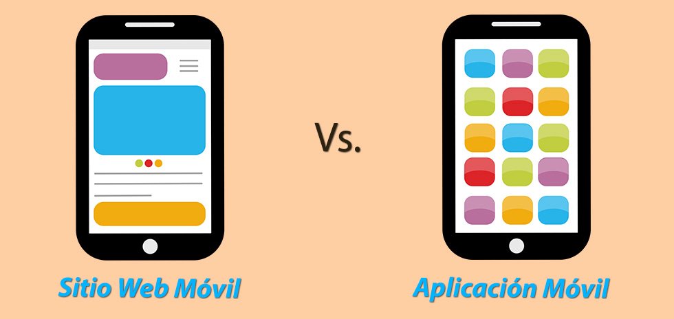 ¿Qué es Mejor para Tu Proyecto: Sitio Web o Aplicación Móvil?